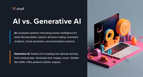 Generative AI for Knowledge Management .